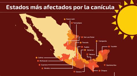 Canícula 2023 En México ¿qué Es Cuándo Inicia Y En Qué Estados Pega Más Unotv