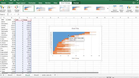 Making Range Charts In Excel Youtube