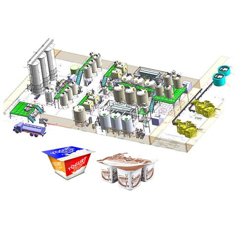 Experienced Supplier Of Yogurt Production Machineyogurt Plantyogurt