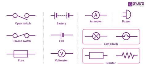 What Is Electric Circuit With Symbols, And Formulas Used