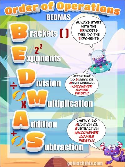 Bedmas Poster Order Of Operations Poster Free And Printable