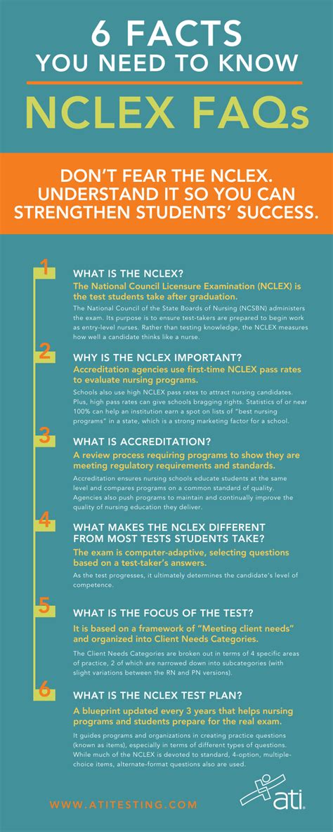 Nclex Nclex Questions Nclex Exam