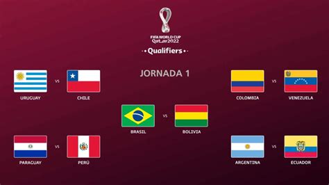 Qatar 2022 Así Quedó El Fixture De Las Eliminatorias Sudamericanas