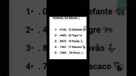 Resultados Do Jogo Do Bicho Federal Youtube