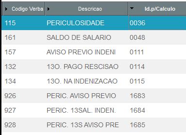 RH Linha Protheus GPE Como conferir a GRRF de uma rescisão