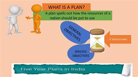 Five Year Plan And Niti Aayog Ppt