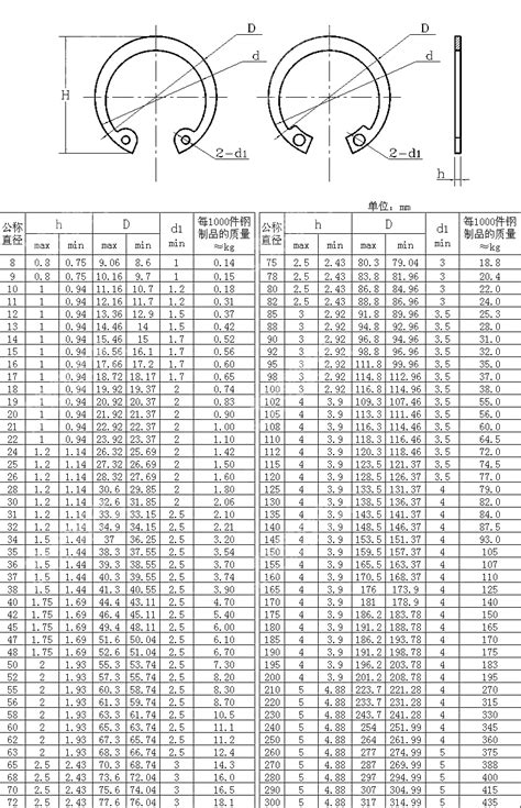 Din 472 D1300j Jump Ring For Hole Buy Din 472 Din472 Jump Ring