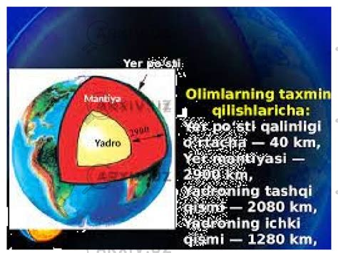 Yer haqida umumiy tushunchalar - Геология - Презентации