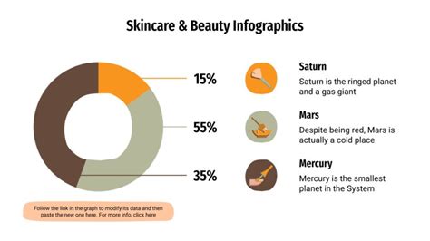 Skincare Beauty Infographics Google Slides PPT Template