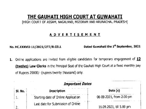 Gauhati High Court Law Clerk Recruitment 2021 Notification OUT Apply