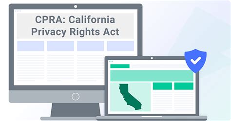 Cpra California Privacy Rights Act Explained Termly