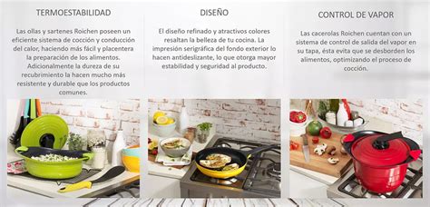 Batería De Cocina 7 Piezas Cerámica Multicolor Sodimac Falabella