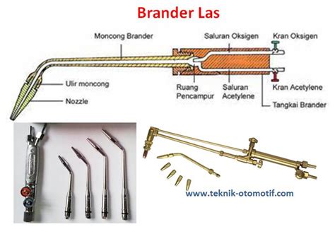 Peralatan Utama Las Oxcy Asetelyne Las Karbit Teknik Otomotif