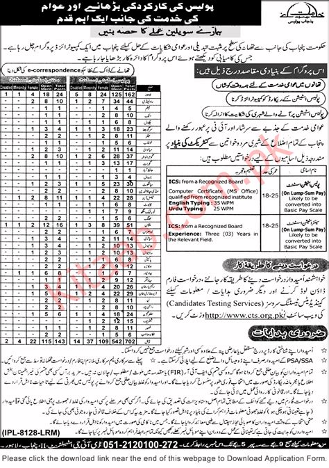 Punjab Police Station Assistant Jobs Cts Application Form