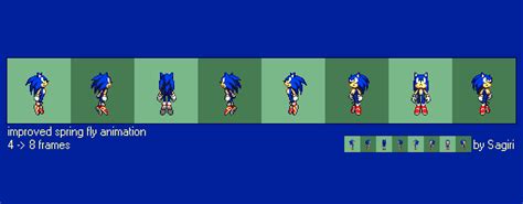 Spinning Sonic Custom Sprite By Sagiriandmakigiri On Deviantart