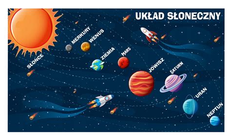 Naklejki Naklejka Kosmos Uk Ad S Oneczny Planety Allegro Pl