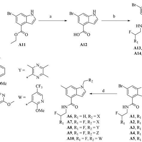 Synthesis Of Compounds A Reaction Conditions A Naoh Meoh H