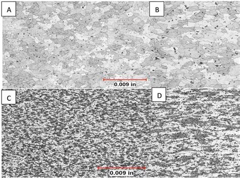 Trace Elements And The Impact On Surface Finishing Characteristics Of