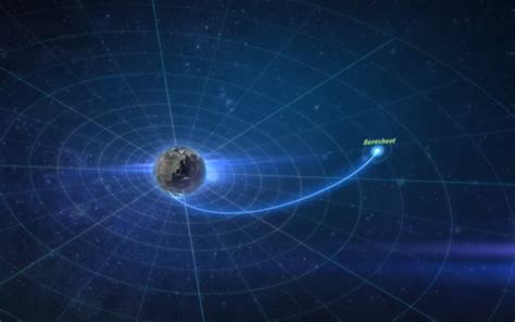 Israeli Lunar Craft Successfully Completes First Maneuver The Times