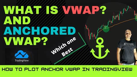 How To Use Anchored Vwap Anchored Vwap How To Plot In Trading View