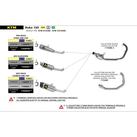 Chappement Arrow Pro Race Homologu Pour Ktm Duke Duke