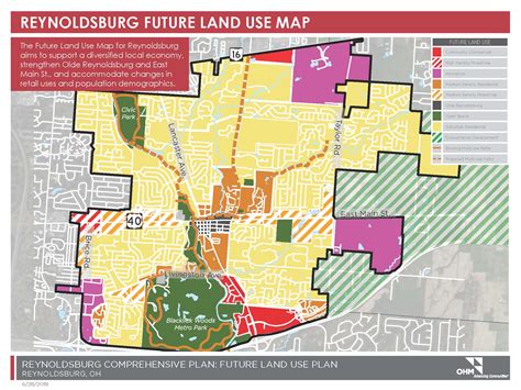 Comprehensive Master Plan | Reynoldsburg, OH