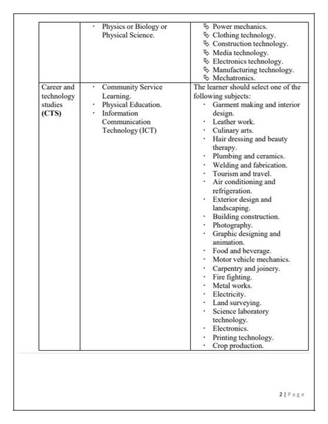 Grade Rationalized Integrated Science Notes Term And