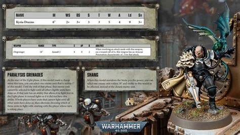 Inquisitor Draxus New 40k Rules And Stratagems Revealed