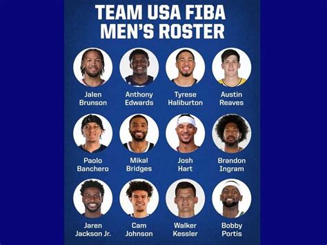 Top NBA stars missing from Team USA's FIBA World Cup bid | Philstar.com