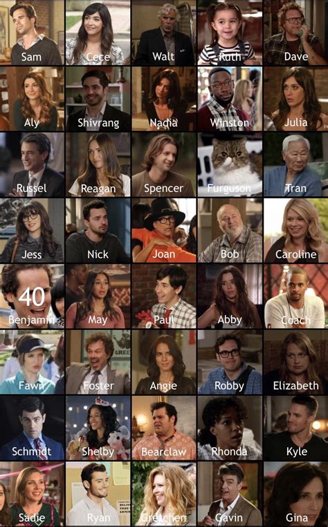 New Girl Character Elimination Round 2 Vote For Your Least Favourite