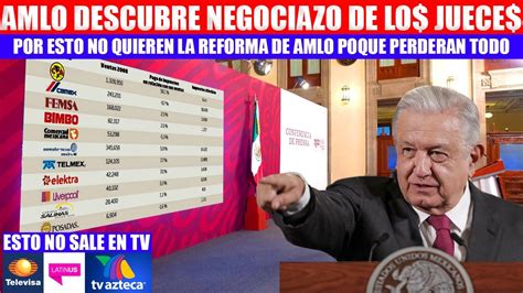 Mira Negociazo Que Tenian Los Jueces Con Estos Empresarios Amlo