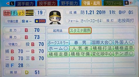 【パワプロ2022マイライフ】水島新司オールスターズvsプロ野球vsたかすぎしょうとフォロワーたち～3年目～ タカショーの雑多な部屋