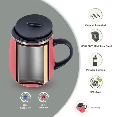 Best Insulated Coffee Mugs