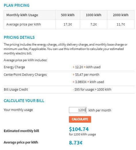 Electricity Bill Calculator Compare Tx Electricity Electricityplans®