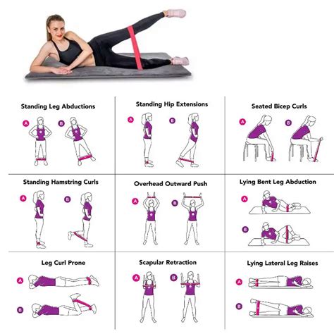 Bike Radar Pilates Band Exercises