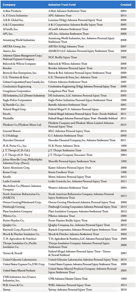 Linguas Mais Faceis De Aprender Para Quem Fala Portugues