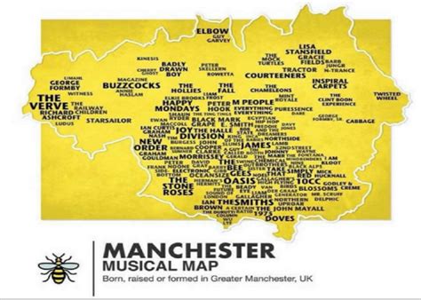 Manchester Music Scene Through The Decades | Enjoy Manchetser