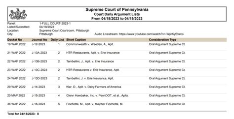 Pa Supreme Court Cases Pennsylvania Appellate Advocate Paa