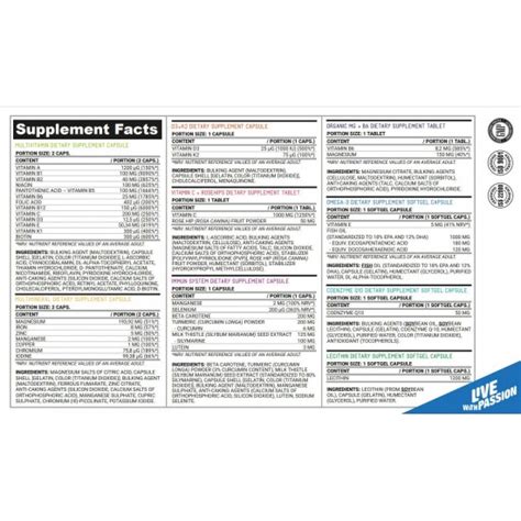 ᐉ Nutriversum Multi Pack 8 | All-in-One Health Formula - 30 packs. на ...