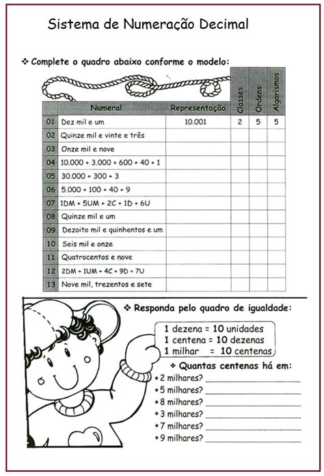 Atividade o Sistema de Numeração Decimal Sala de Aula Profª