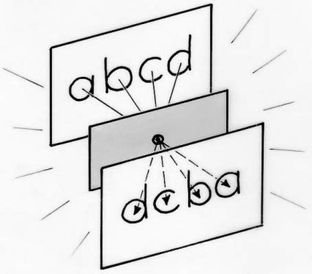 Classification Des Exercices De Math Matiques Sans Fronti Res