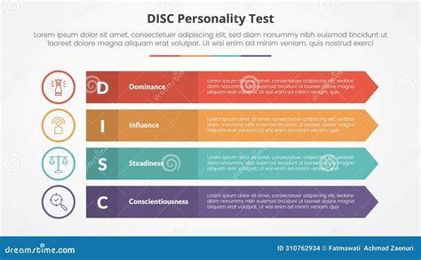 Disc Personality Test Concept For Slide Presentation With Long Rectangle With Arrow Edge With 4