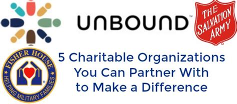 5 Charitable Organizations You Can Partner With to Make a Difference