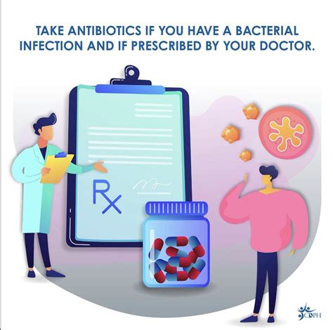 CA Public Health On Twitter Antibiotics Are Lifesaving When Used