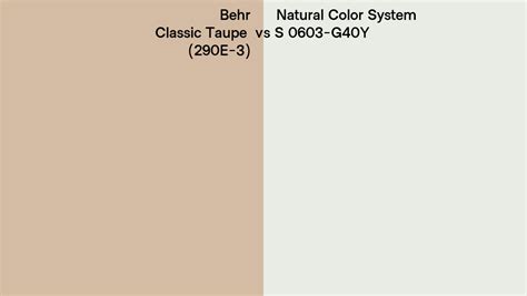 Behr Classic Taupe 290e 3 Vs Natural Color System S 0603 G40y Side By