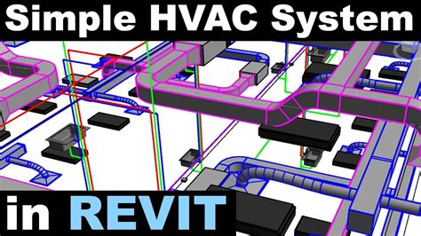 Simple Mechanical System In Revit Tutorial Youtube