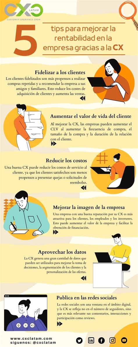 5 Tips Para Mejorar La Rentabilidad En La Empresa Gracias A La Cx Cxc