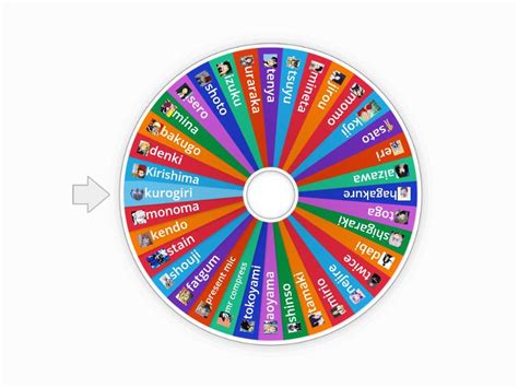 Mha Characters Spin The Wheel