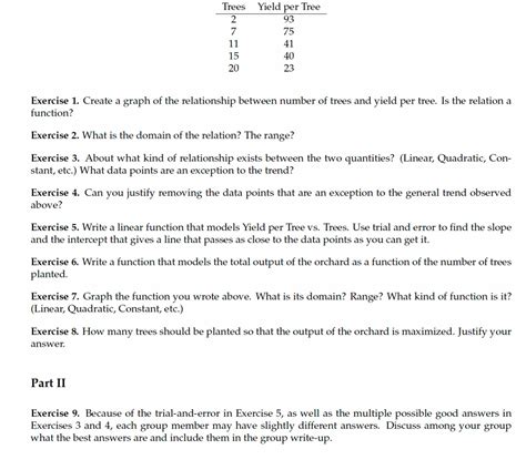 Solved Exercise 1 ﻿create A Graph Of The Relationship