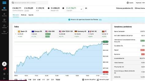 Las Mejores P Ginas Para Invertir En Bolsa En